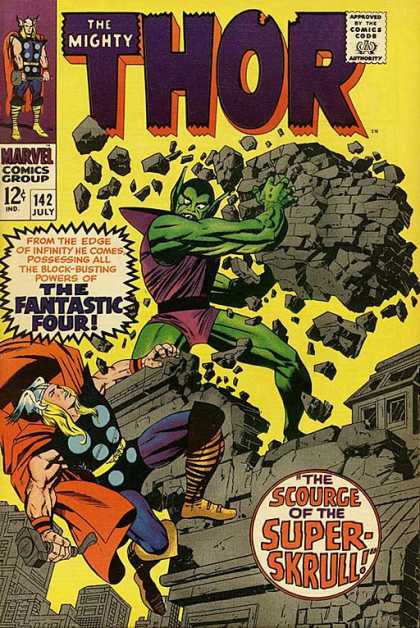 The Mighty Thor Cover